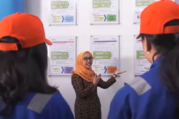 Toyota Indonesia Lean Teaching Module at IEUI